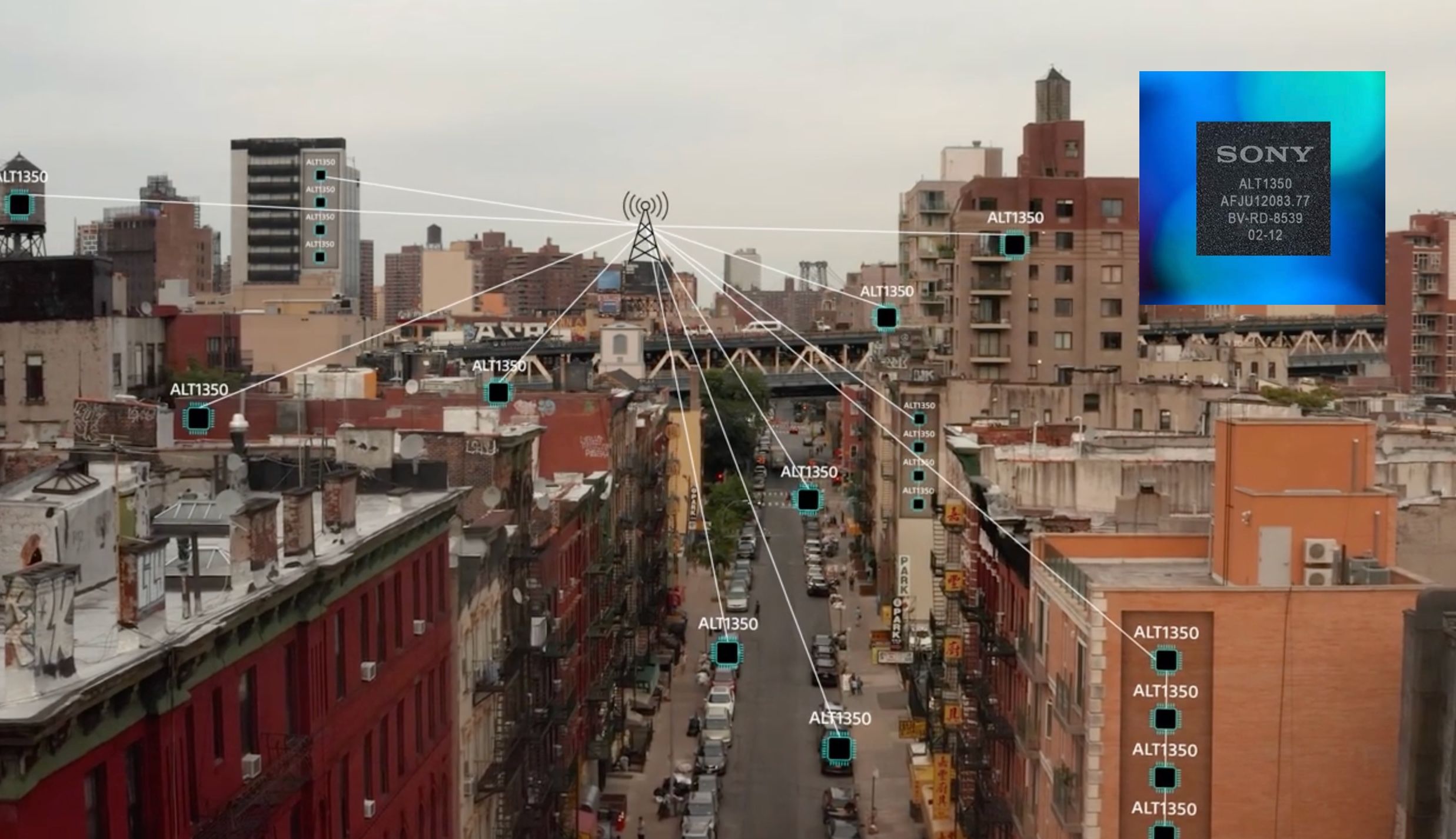 Altair ALT 1350 cellular IoT chipset and its applications