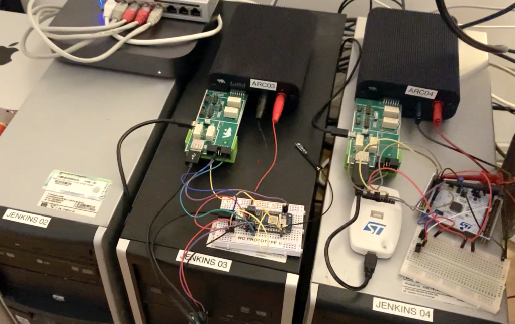 Power measurements integrated in IoT software continuous integration testing with Jenkins. 
