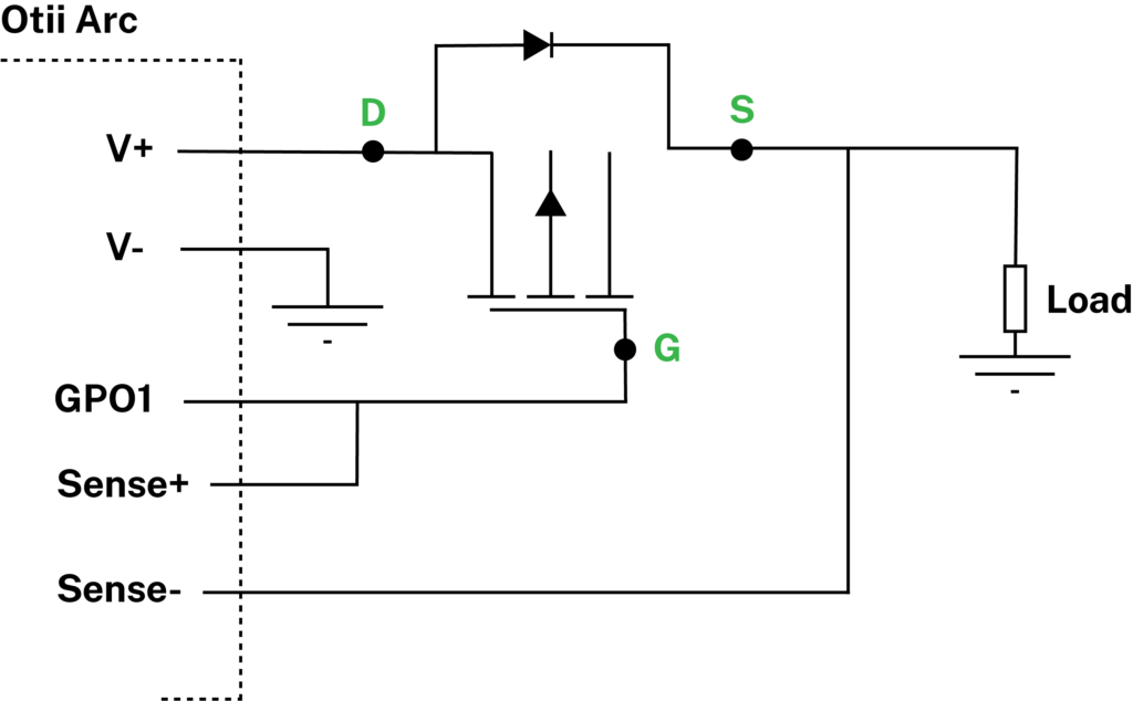 Otii Arc setup to investigate PFET voltage drop.