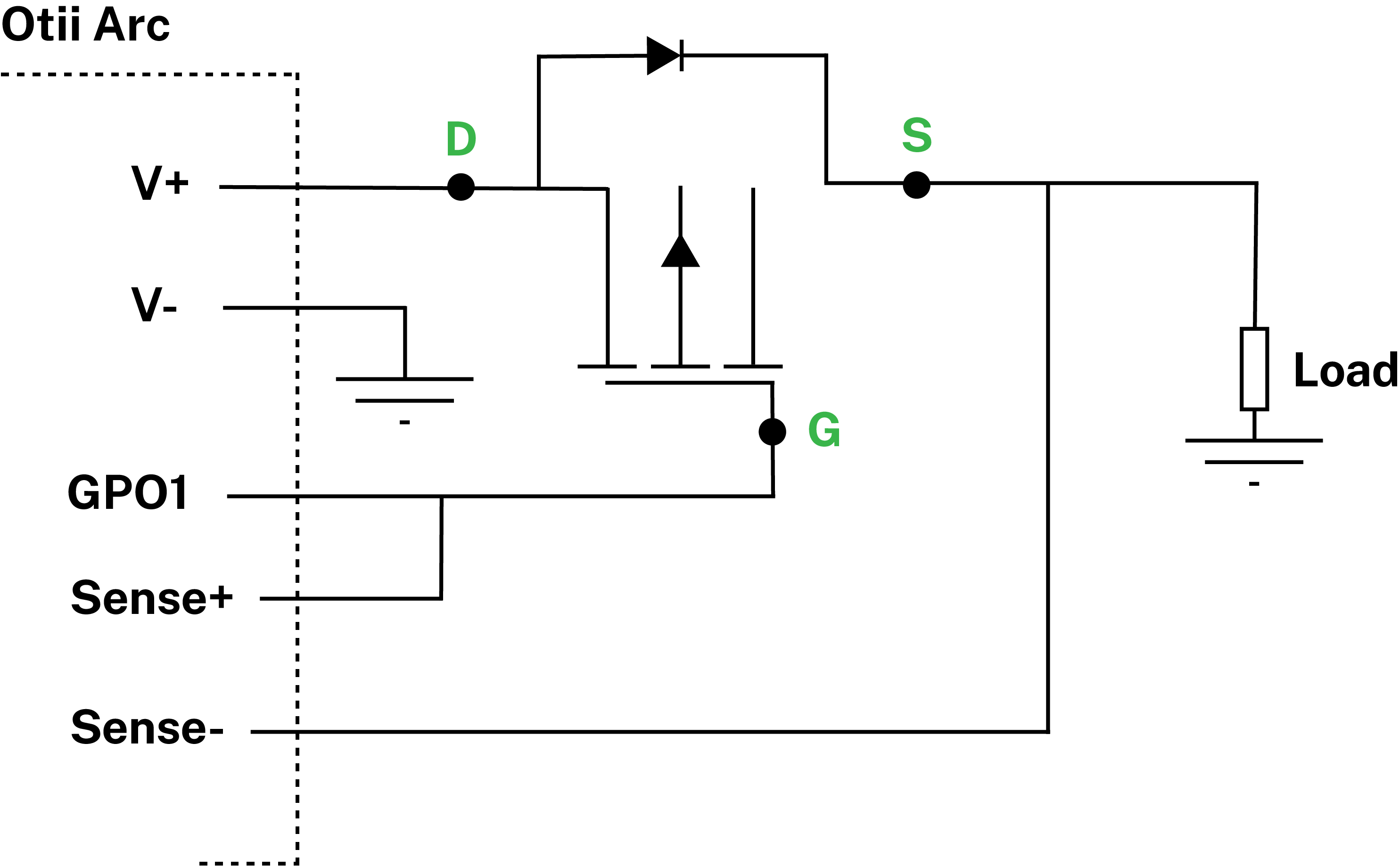PFET for reverse voltage polarity protection Qoitech
