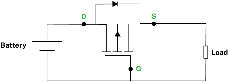 Simple example of PFET as reverse polarity protection.