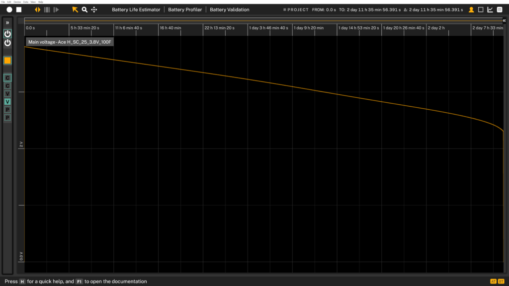 LIC (Tecate) during discharge under the BLE profile at 25 °C.