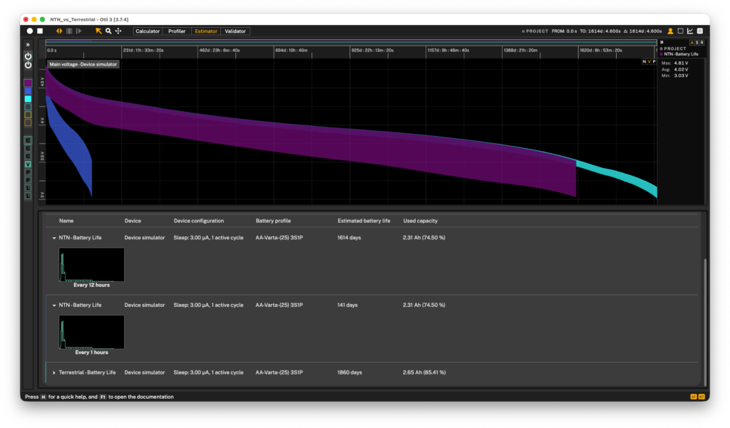 NTN battery life calculations with Otii Battery Life Estimator.