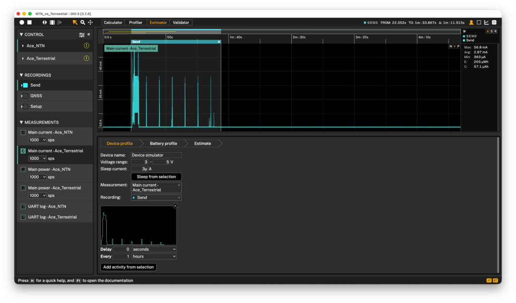 Device power consumption profile used to estimate NTN and terrestrial battery life.
